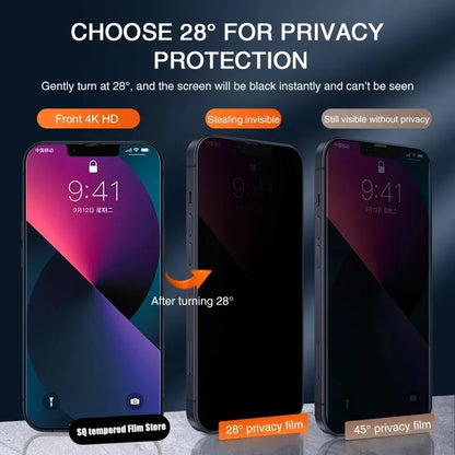 Privacy Defender Screen Trio for iPhone